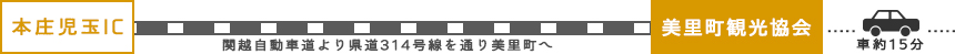 本庄児玉インターチェンジから美里町観光協会まで