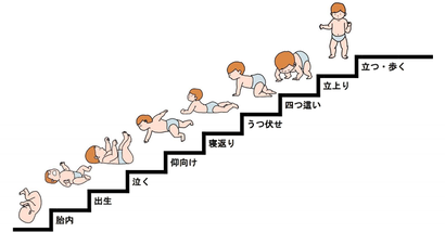 埼玉県美里町の姿勢改善サロンcore-plus-コアコンディショニングの画像